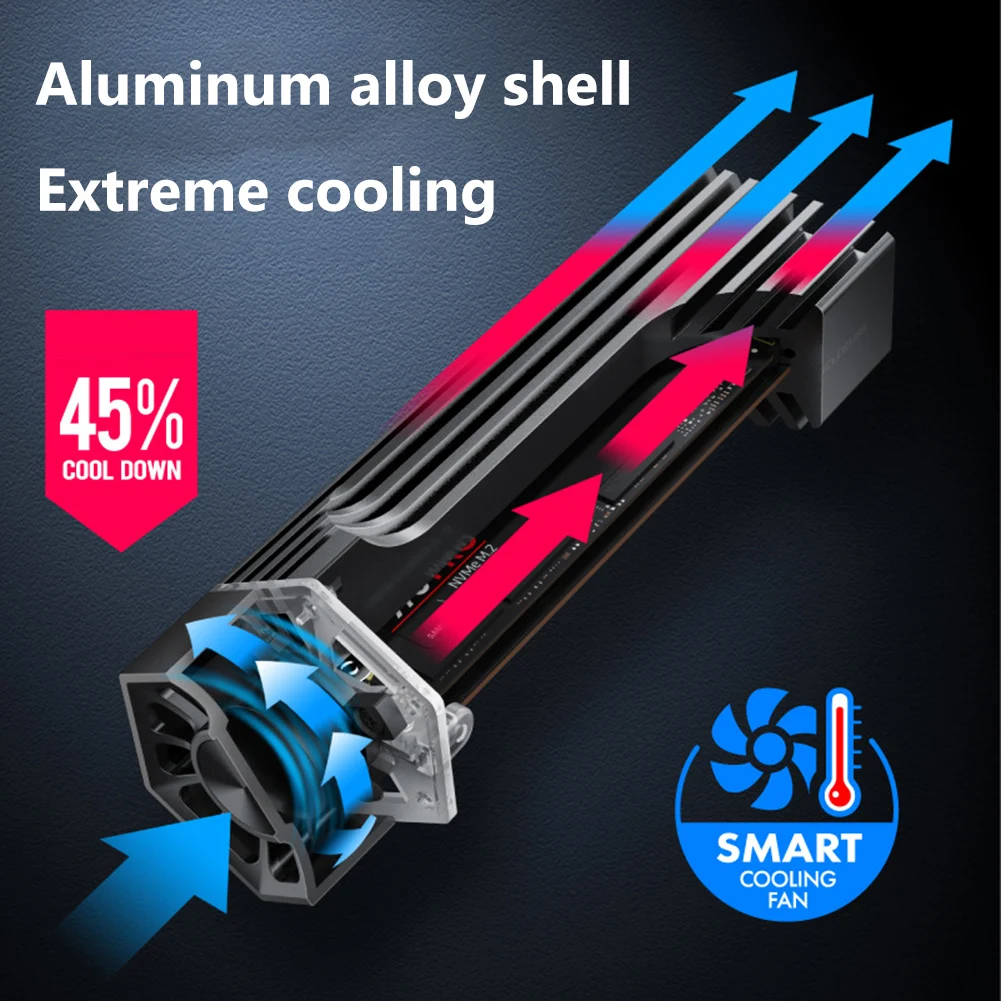Корпус RGB M.2 NVMe M.2 NVME PCI-E к USB3.1 Gen2 Type-C 10 Гбит/с M2 чехол с охлаждающим вентилятором для M Key/B Key 2280/2260/2242/2230