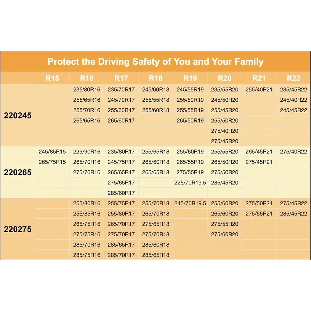 Snow Chains, Thickened and Wear-Resistant High Carbon Steel Anti Slip Tire Chain for Light Truck, Pickups, and SUVs, Set of 2 (2