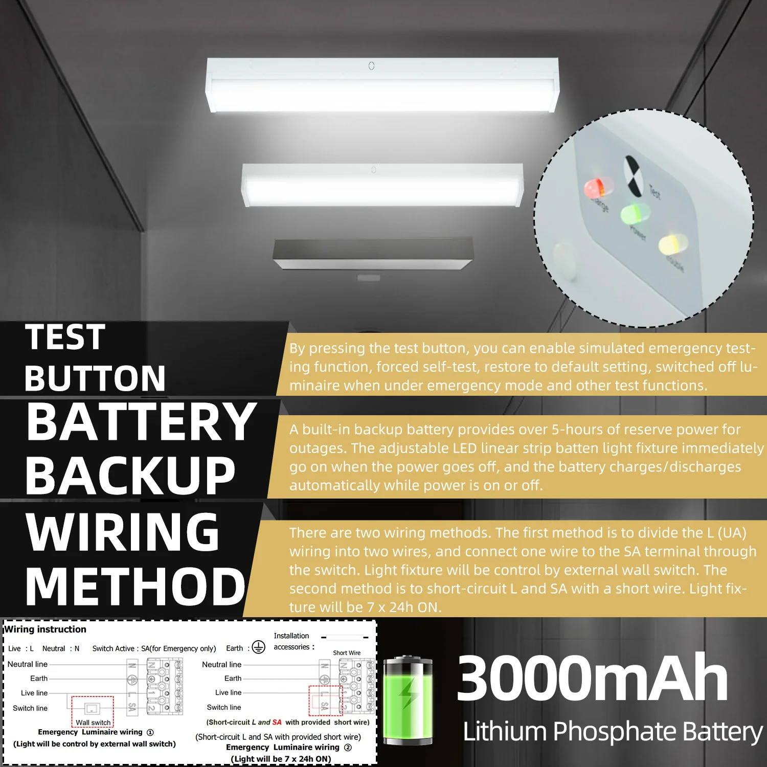 2 Foot LED Wraparound Emergency Stairwell Light, Battery Backup, IP20 20W 2500lm 5000K Flush Mount Wrap Shop Ceiling Fixture FCC