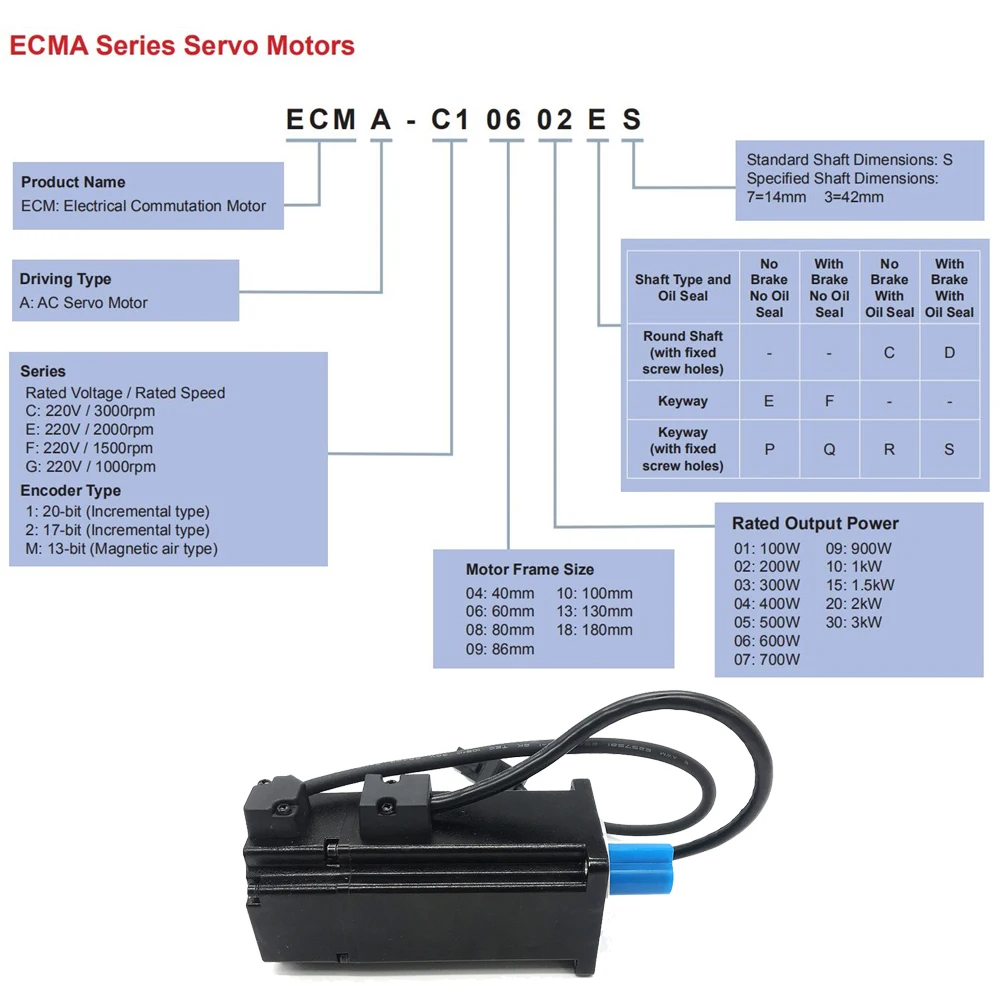 Сервомотор переменного тока Delta B2 100 Вт 400 Вт 750 Вт 1KW ECMA-C20604RS/C20807RS/C21010RS/C20401GS/C20604SS/C20807SS с тормозом