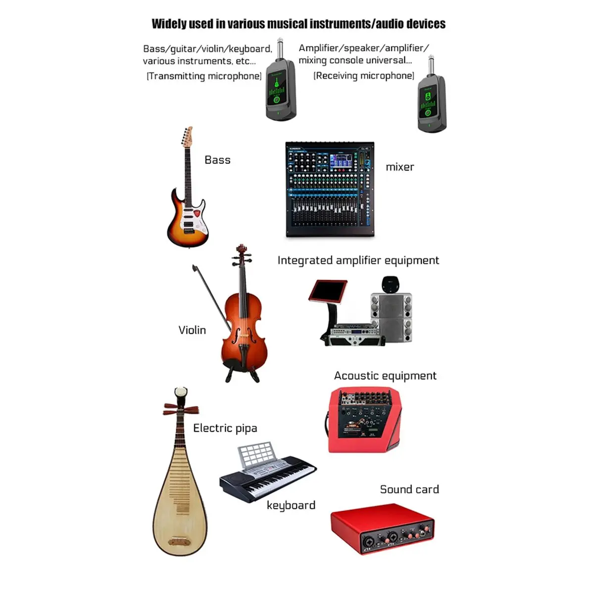 

Беспроводная система передачи и приема звука A61P 2.4G для динамического микрофона, гитарного аудиомикшера, PA-системы, аудиоустройства для захвата звука B