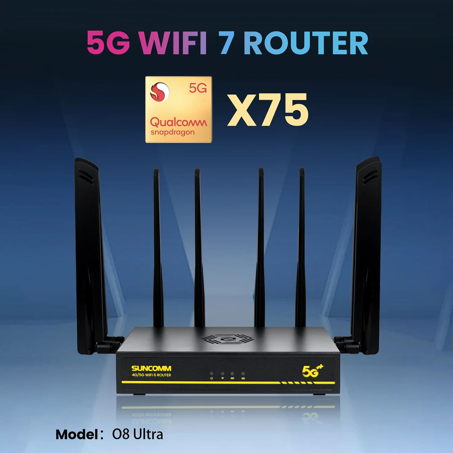 

America Hot Sale 5G WiFi6 Router O8 - SDX75 Dual SIM Slot,