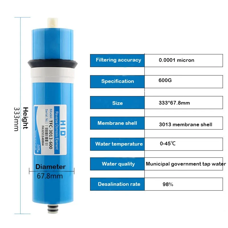 600G TFC-3013-600 Home Kitchen Reverse Osmosis RO Membrane Replacement Water System Filter Purifier Water Drinking Treatment