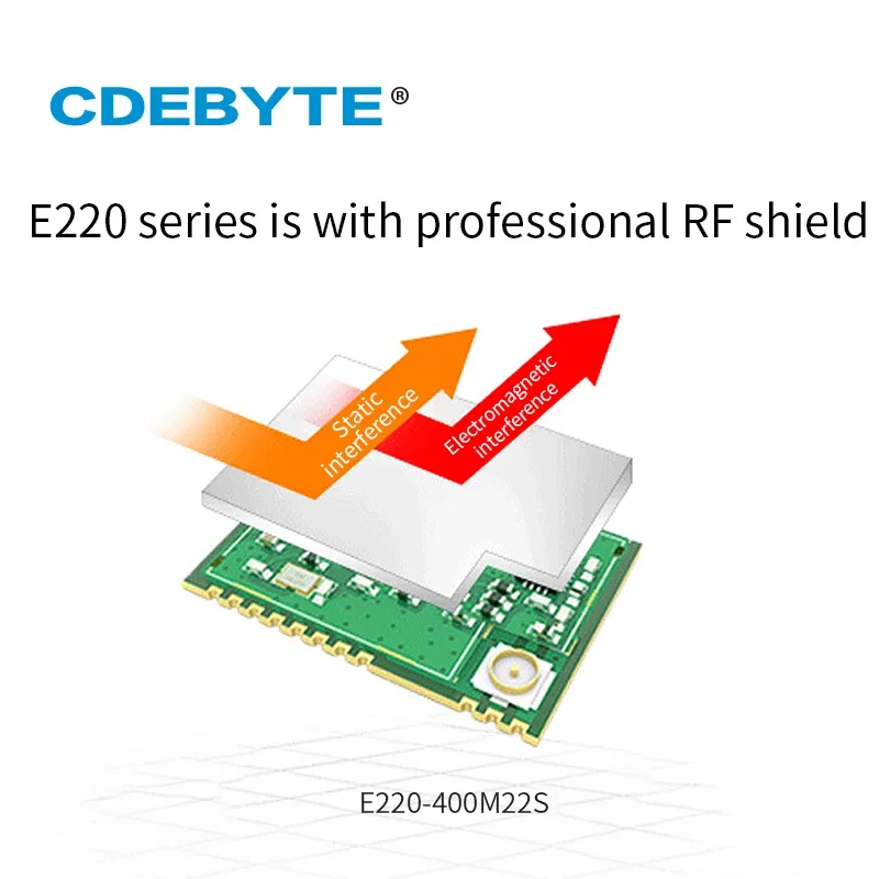 CDEBYTE 5Pcs LLCC68 LoRa RF Module 433MHz E220-400M22S 22dBm PA+LNA SMD Wireless Communication Equipment SPI IPEX Stamp Hole