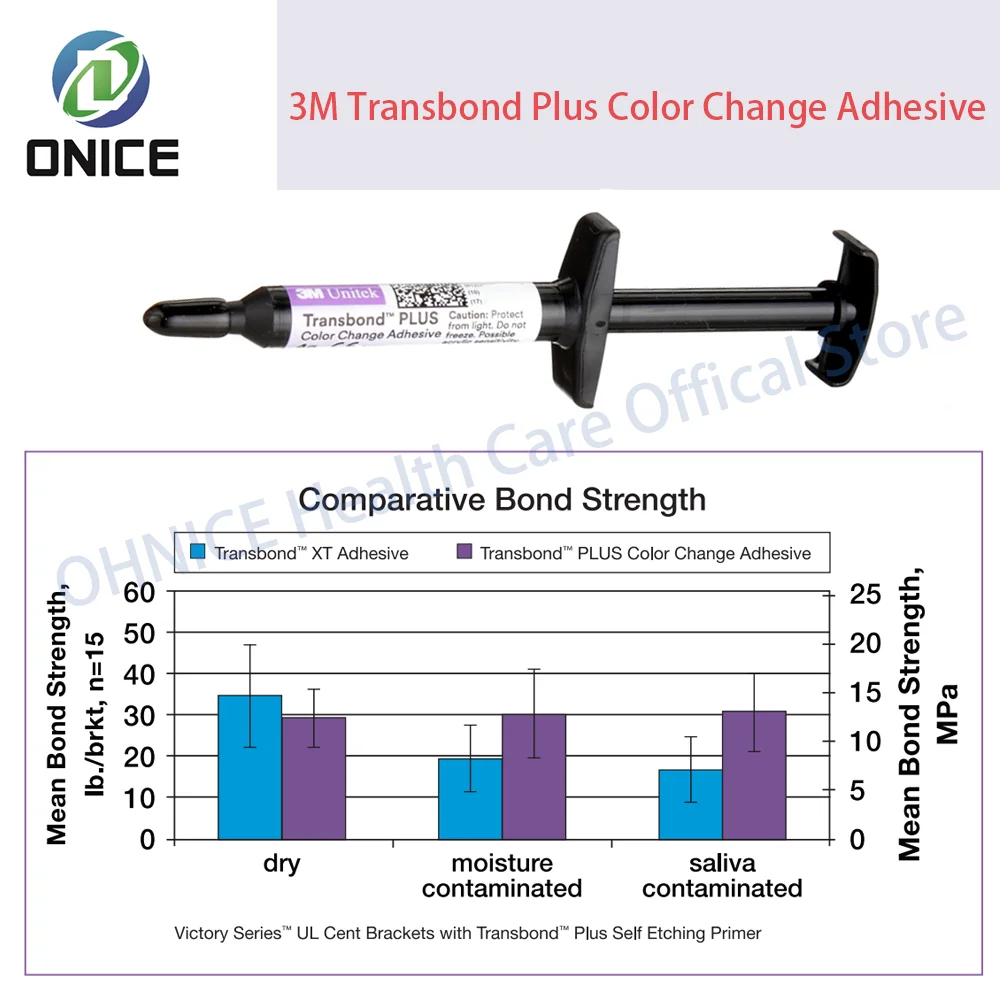 2*4g 712-101 3M Transbond Plus Color Change Adhesive Light Cure Dental Orthodontic Primer Bonding Adhesive 