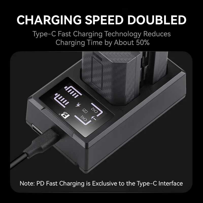 FB NP-FZ100 Fast  Dual USB Charger Compatible with Sony  A7R3 A6600 A6700 A7M3  A7R4 A7R5 A7III ZV-E1 FX3 Battery Charger view 2