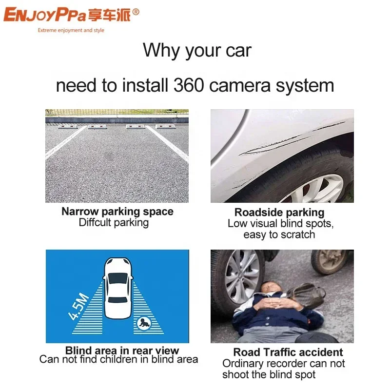 

New 360 Degree Bird View System 4ch Camera Car DVR Record 2D/3D Surrounding View Car Camera System 1080P Universal 6 Layer