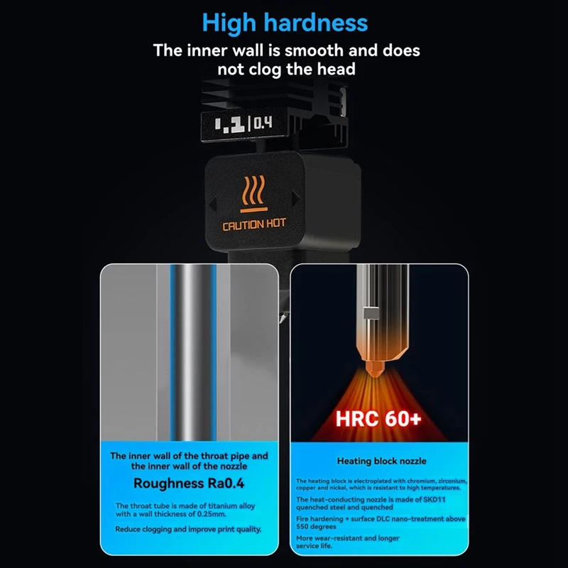 3 Sets for H2D Hotend Kit Quick Swap Design Hotend Hardened Steel Nozzle 3D Printer Accessories 0.8mm Nozzles-ABVP