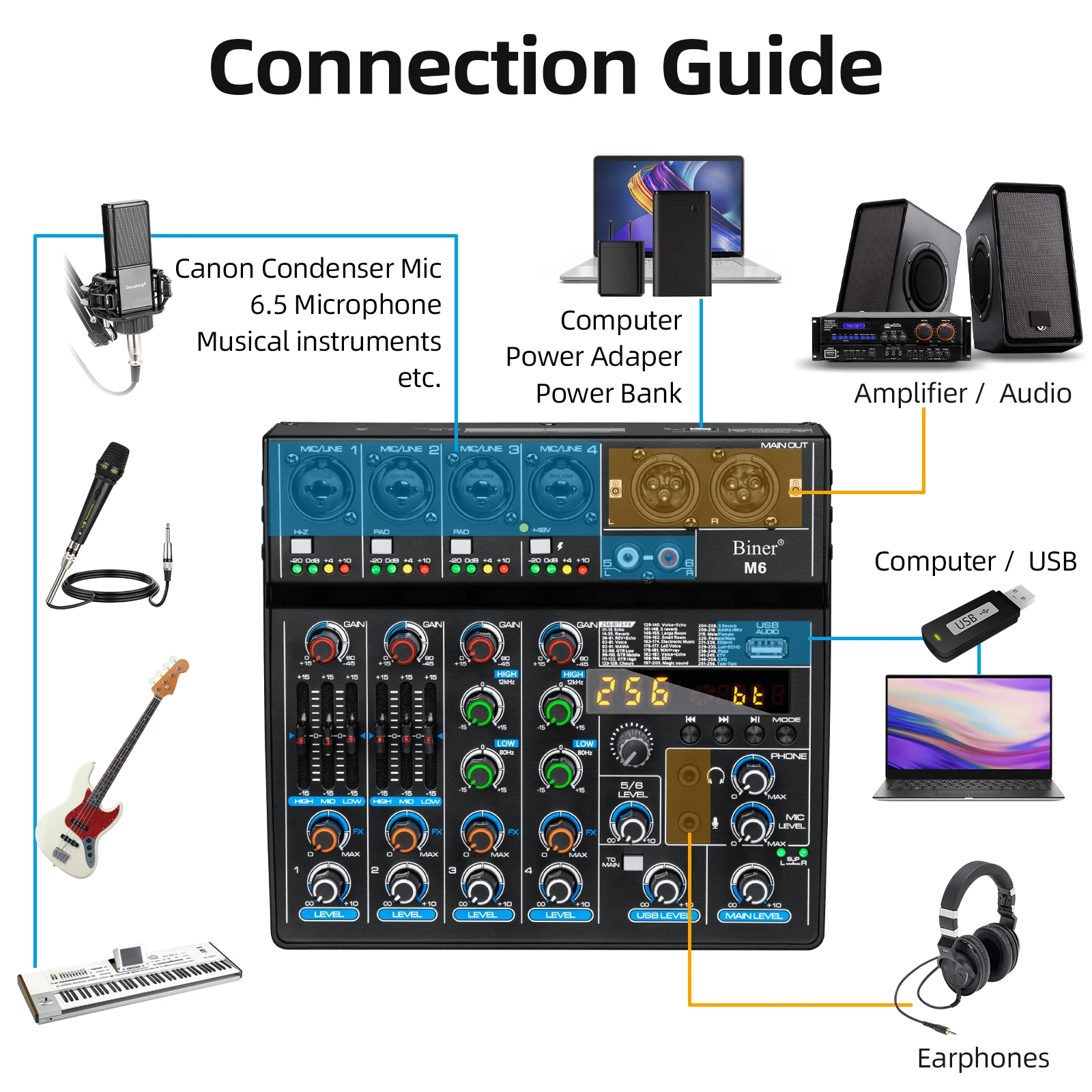 OEM M6 Professional 6 channel Mini USB Audio Mixer Portable 6 Channel DJ Controller/Audio Console Mixer