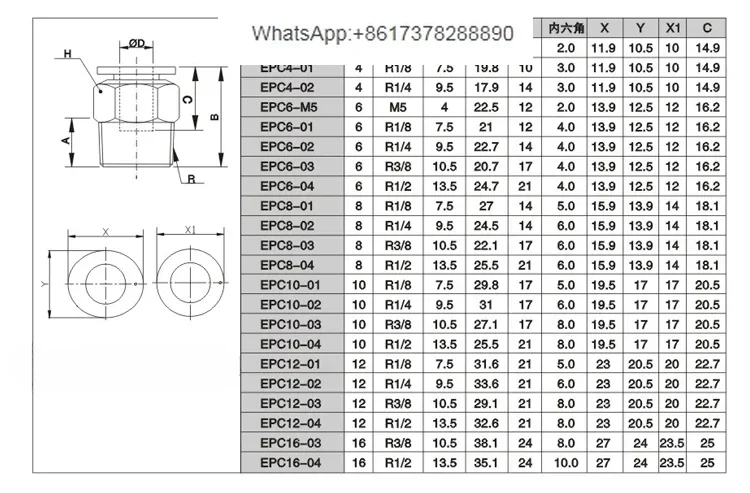 20pcs [Genuine Guarantee] EPC10-02/03EPC12-03/04