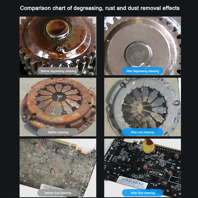 ใหม่ F-060SD 15L เครื่องทําความสะอาดอัลตราโซนิกอุตสาหกรรม High Power แว่นตาเครื่องประดับชิ้นส่วน Circuit Board ห้องปฏิบัติการทันตกรรมทําความสะอาด