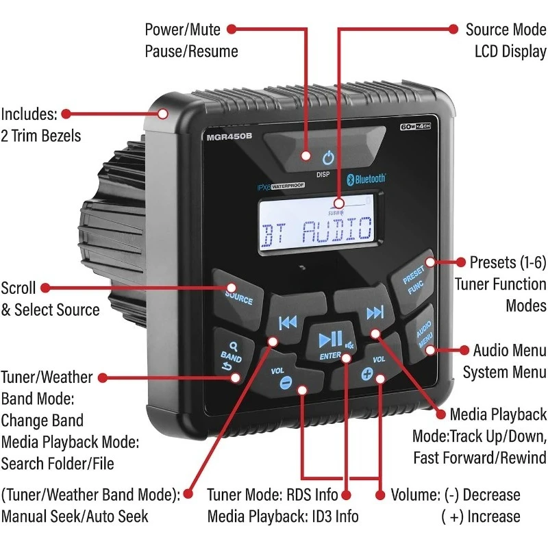

MGR450B Морской датчик — Bluetooth, цифровой медиа-MP3-плеер, без CD-плеера, USB-порт, AM/FM-радио
