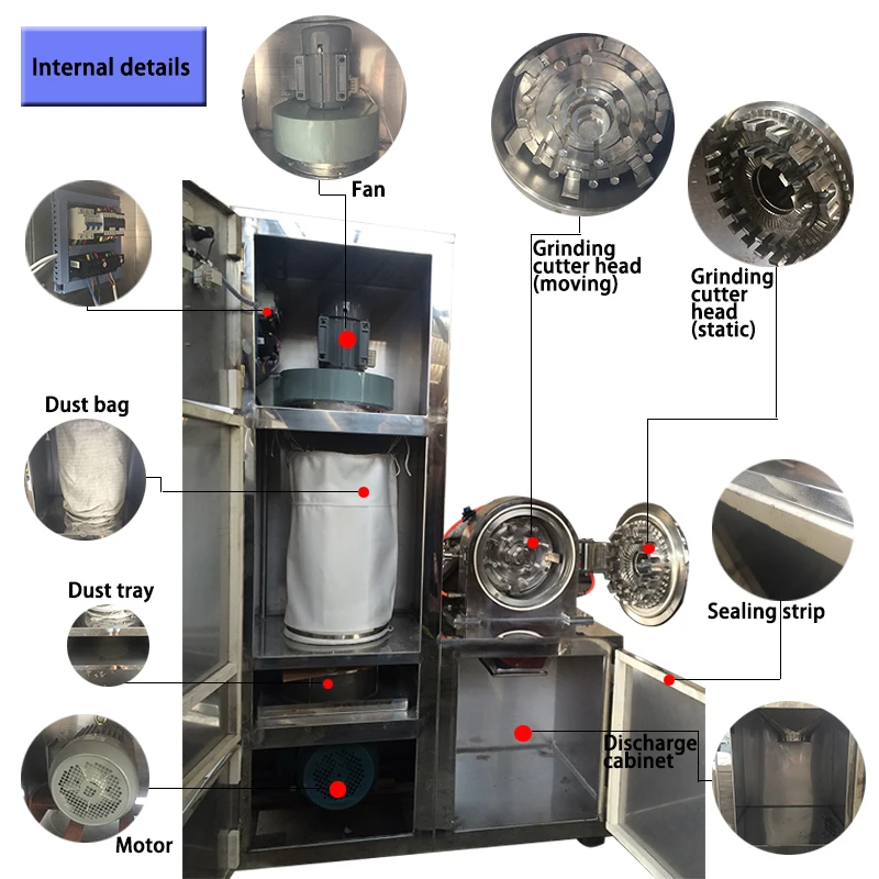 Industrial Rotary Knife Grinder for Corn Maize Food Processing Mill with Core Motor Component Powder Milling Usage