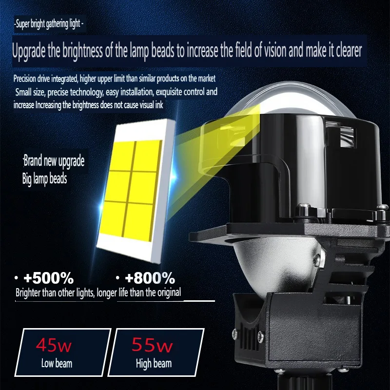 

Improve Your Night Driving with 6000K Bi-led Projector Lens Headlight and Multiple Sockets