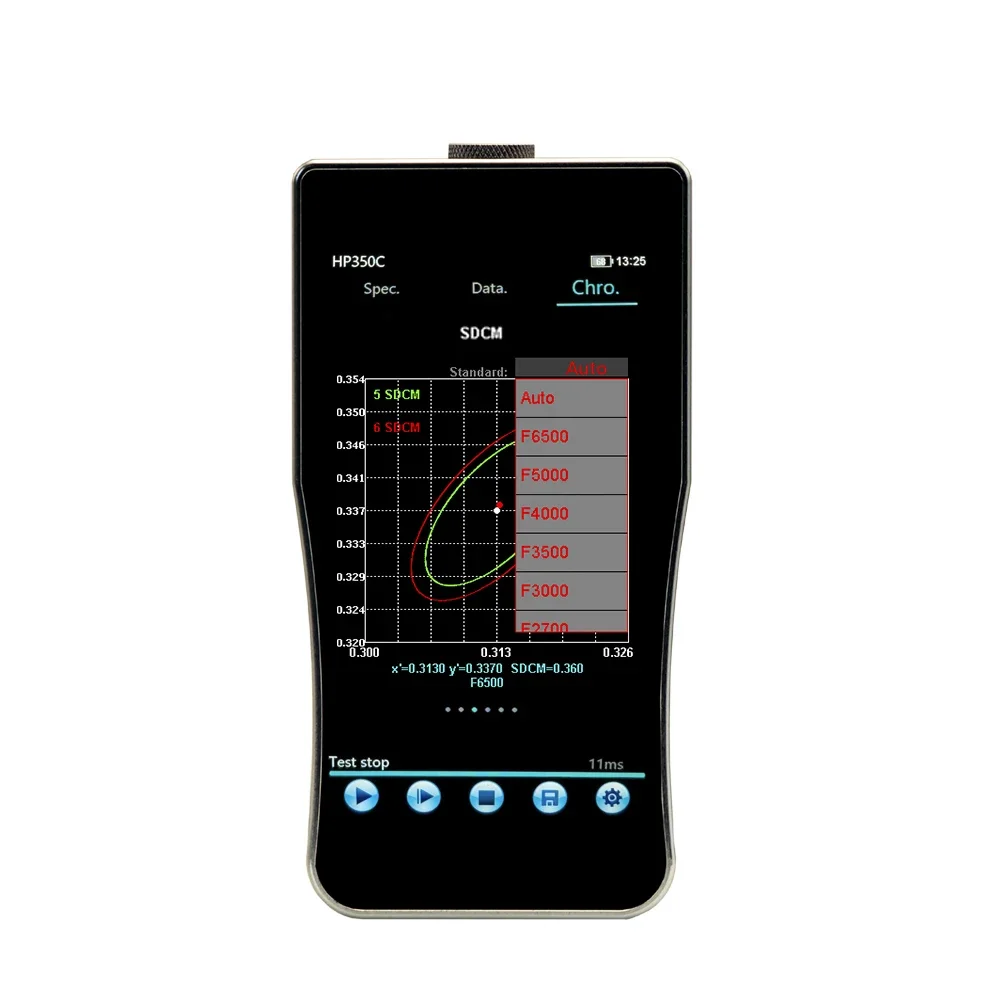 Analisador de espectro de luz HP350C 380-780nm portátil portátil CCT CRI espectrômetro preço para luz LED