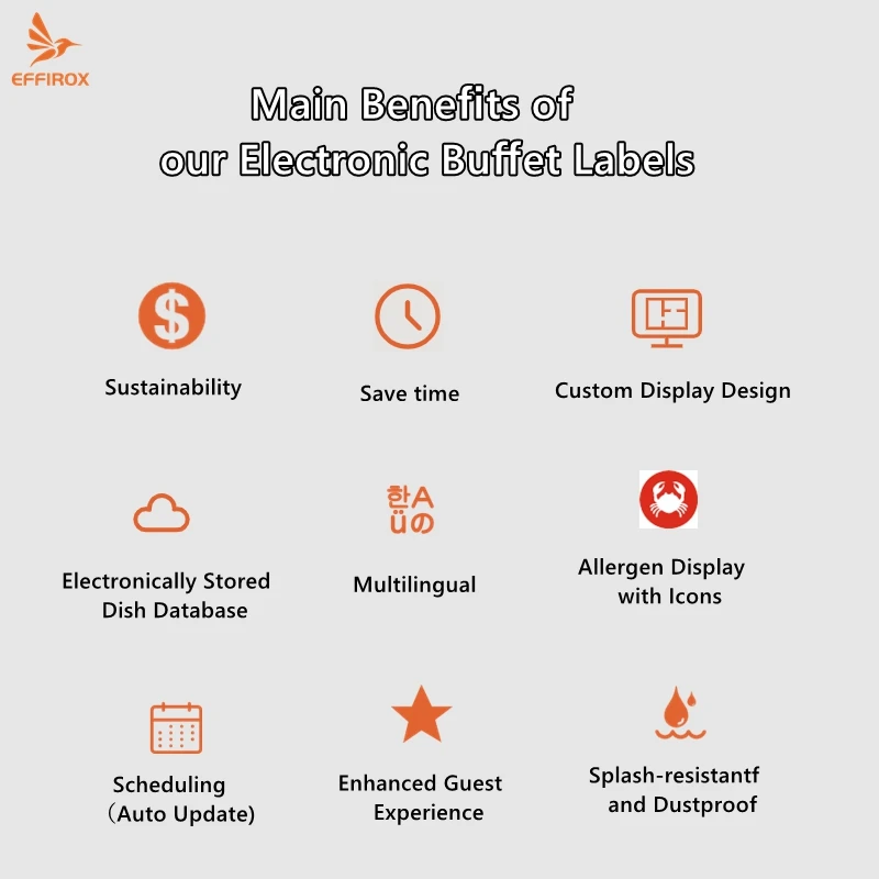 Electronic Buffet Labels Demo Kit for Hotel Digital Food Signs Restaurant Smart Labels Buffet Electronic Display