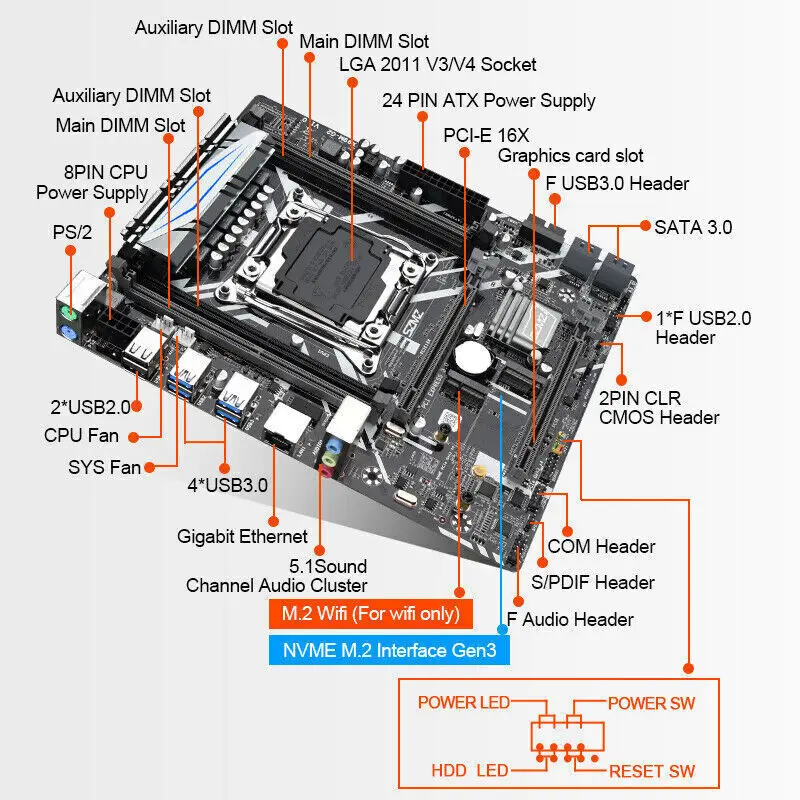 

X99 dual-channel desktop motherboard SATA3.0 USB3.0 M.2 NVME LGA 2011-V3 series-