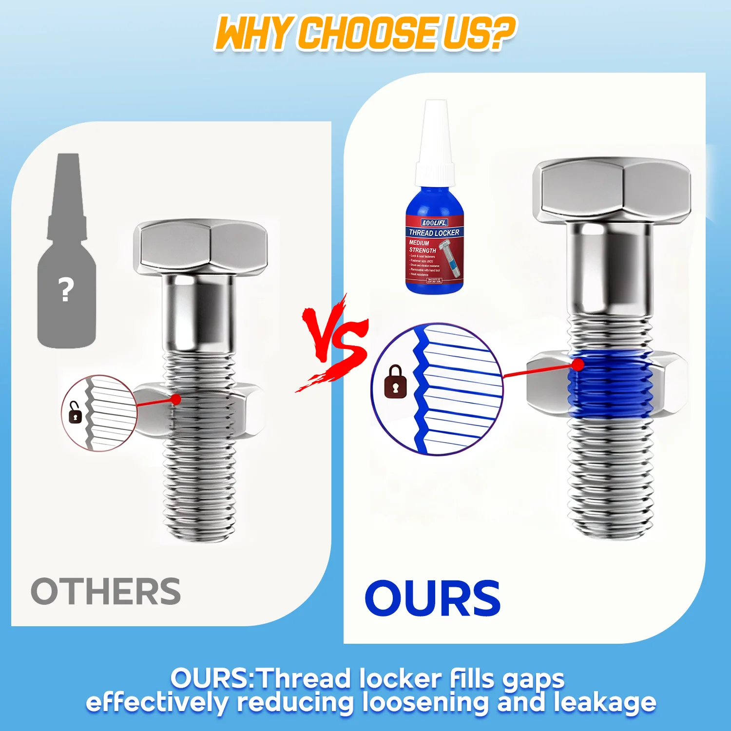 LOOLIFL ブルー中強度ネジロック剤、ユニバーサルネジ接着剤、すべての金属ネジ部品用、取り外し可能防水