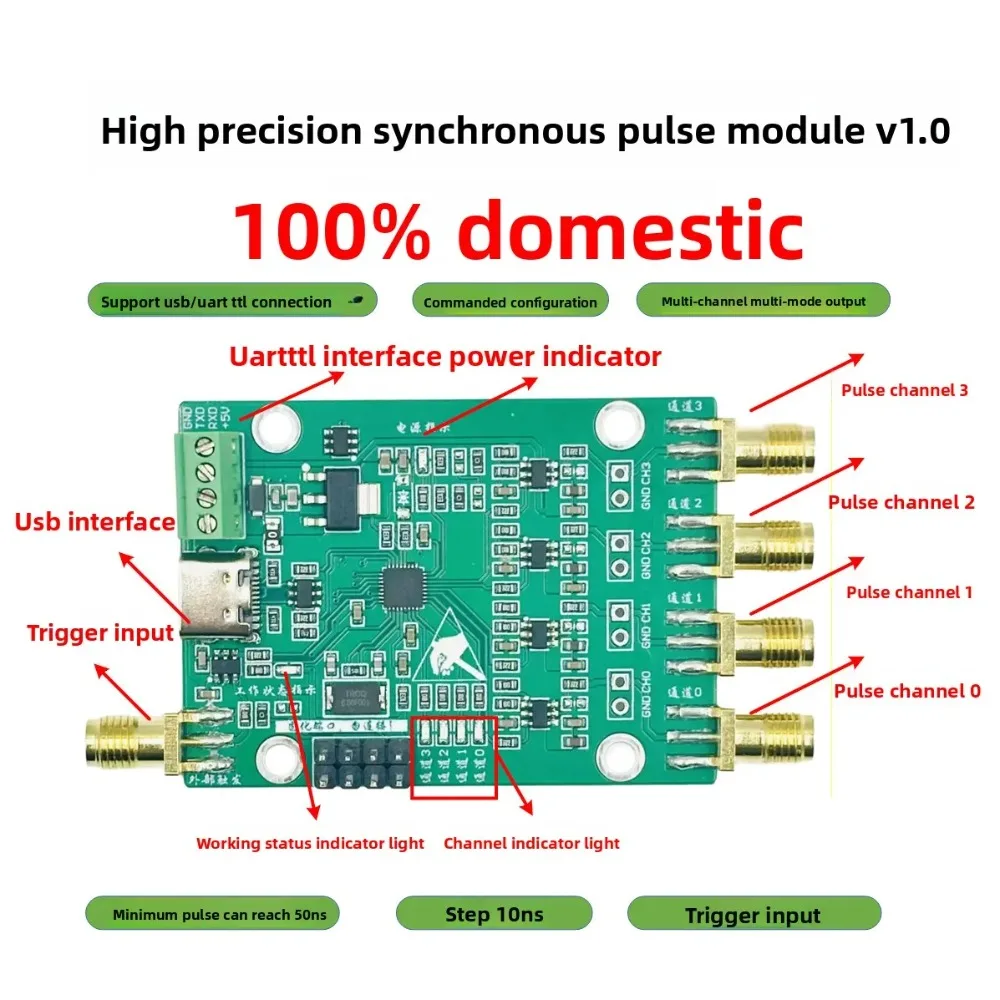 High-precision multi-channel synchronous pulse generator supports external triggering with a minimum step of 10ns