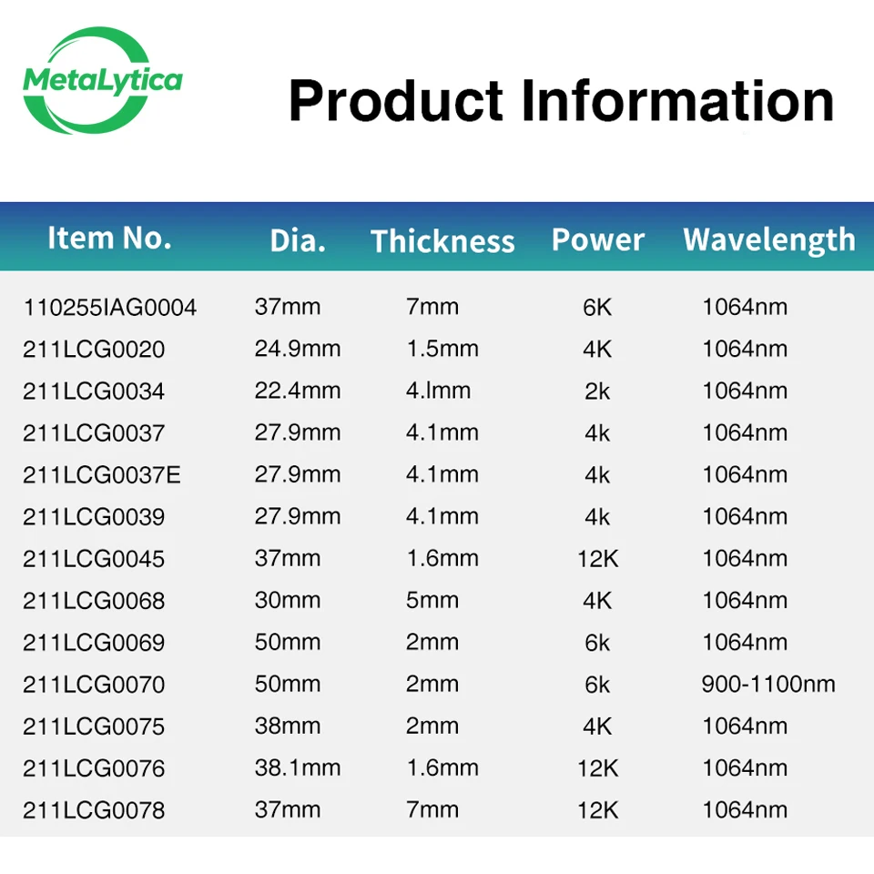 Laser Protective Lens 27.9x4.1 37x7 10kw/15kw 24.9x1.5 30x5 18x2 34x4 Compatible with Bodor Raytools BM111 BM110 BM109 BM114S