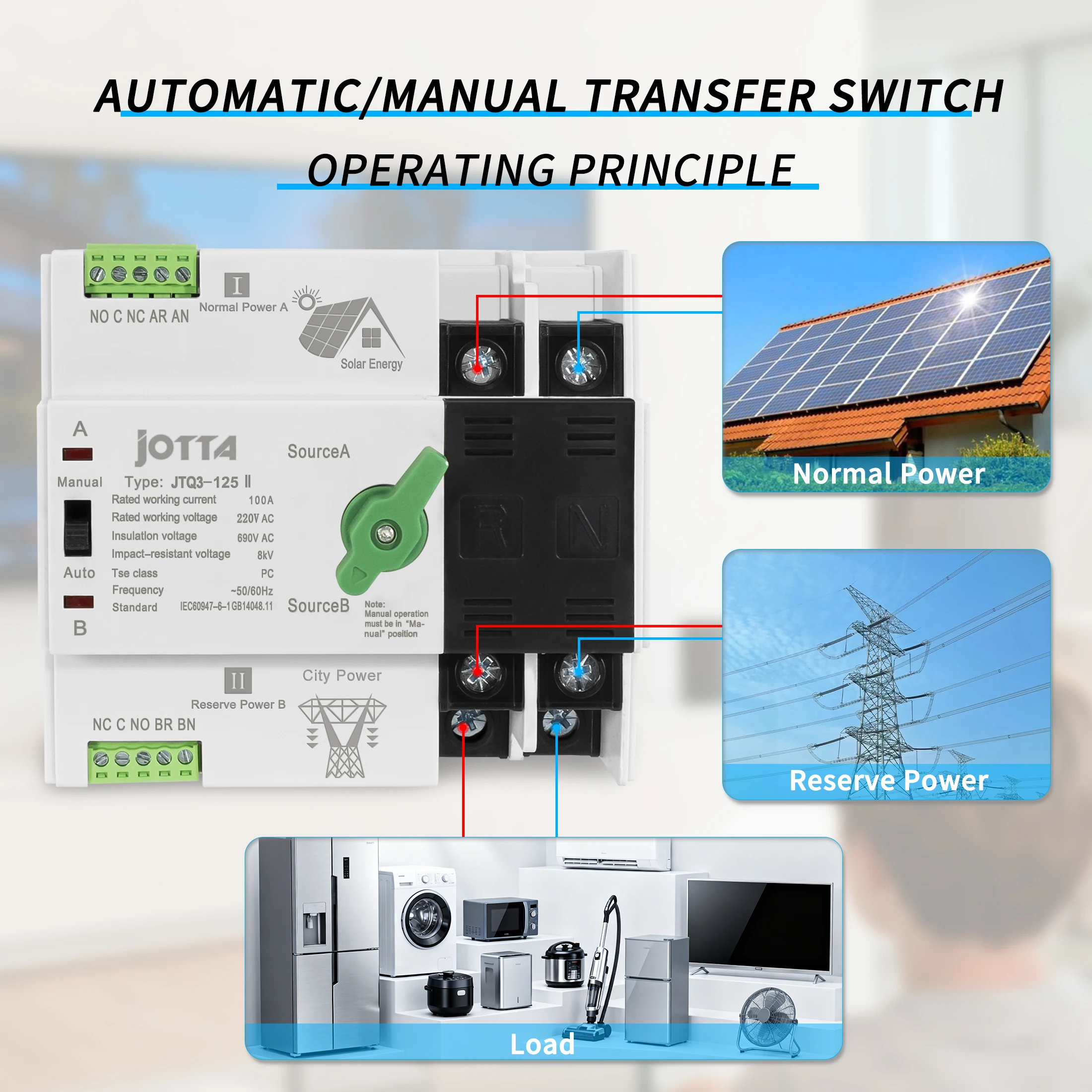 JOTTA 2P 100A 220V Mini ATS Automatic Transfer Switch Electrical Selector Switches Dual Power Switch