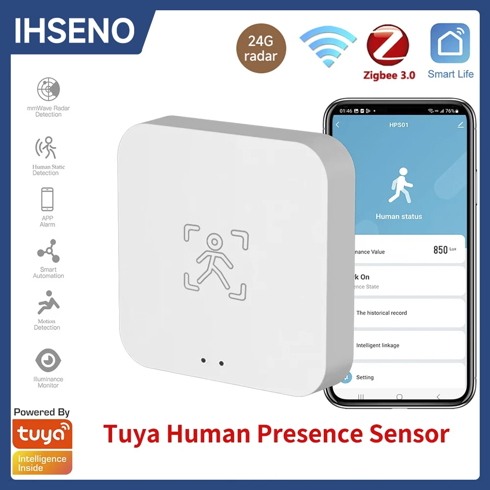 Tuya Zigbee WiFi Menselijke aanwezigheidssensor 24G MmWave Radardetector APP Controle Voor Smart Home Security Protector