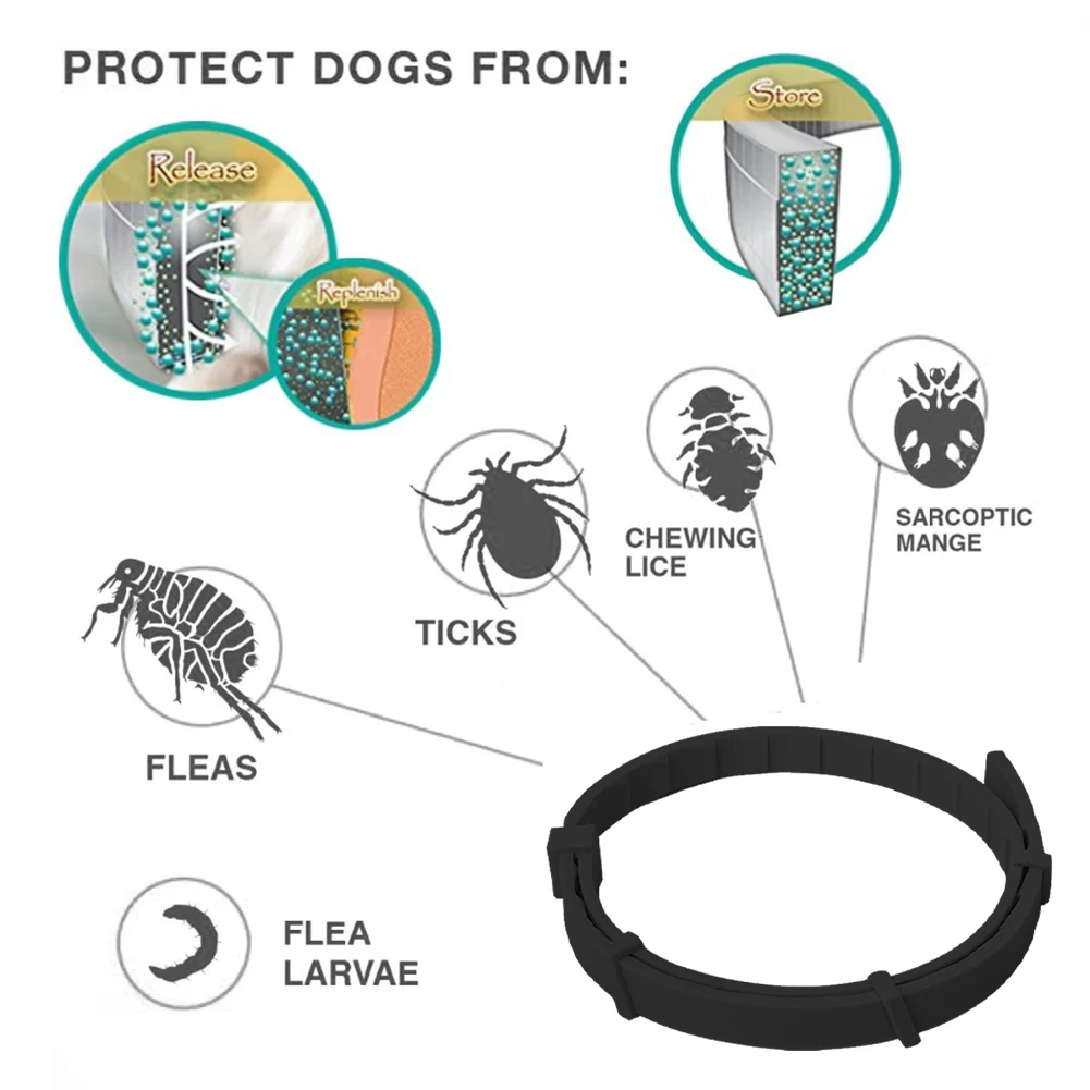 Pet Flea and Tick Collar Adjustable Insect Repellent Flea Mosquito Collar Anti-mosquito Non-toxic Waterproof Puppy Dogs Supplies