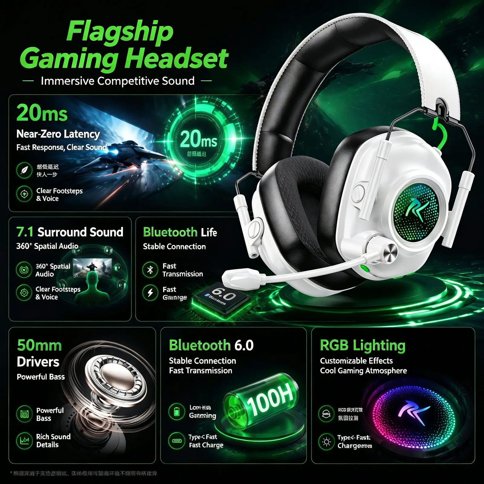 Xbox-Specific Bluetooth Headset Multi-Platform Compatible 2.4Ghz Noise-Canceling Gaming E-Sports Wireless Headset Wholesale