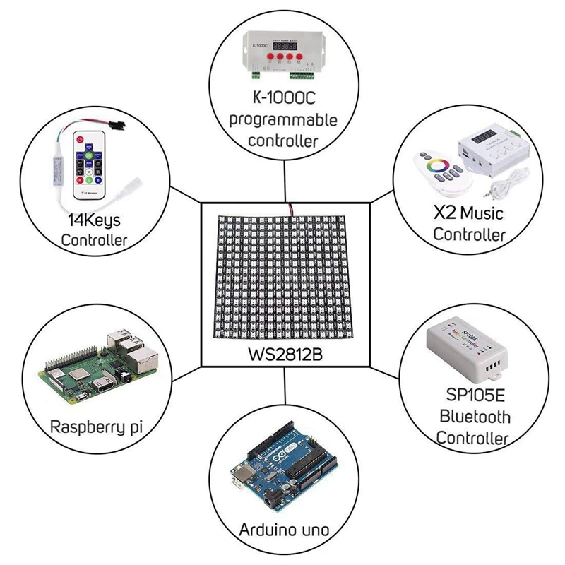 4X WS2812B LED RGB Flexible Pixel Panel 16X16 Individually Addressable Panel Light LED Module Matrix Screen