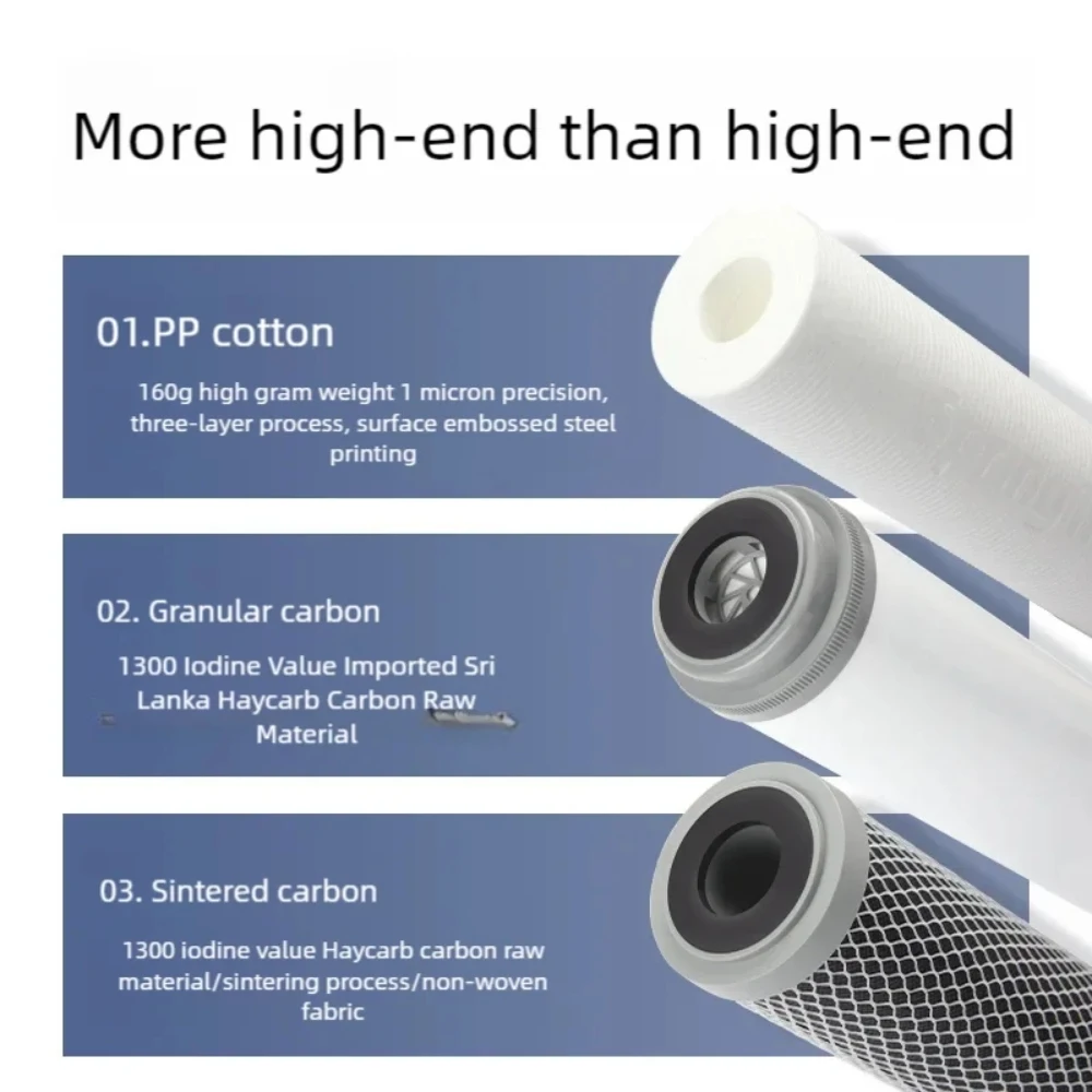 10-inch Universal PP Cotton Activated Carbon Filter Element Set Three-stage Pre-filter Household Water Purifier Filter Element