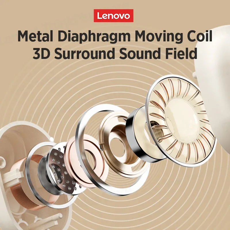 TWS-наушники Lenovo PD1X Pro с поддержкой Bluetooth 5,0 и шумоподавлением