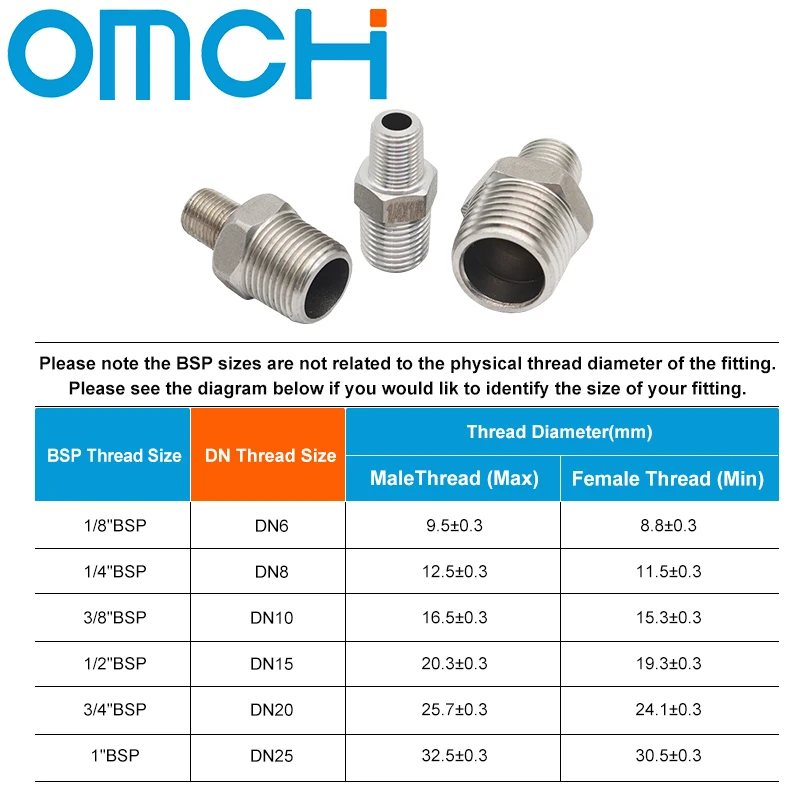 304 Stainless Steel Hex Nipple Union (1/8 to 1 Inch) Male Thread Pipe Fitting Connector Adapter for Water Oil Air