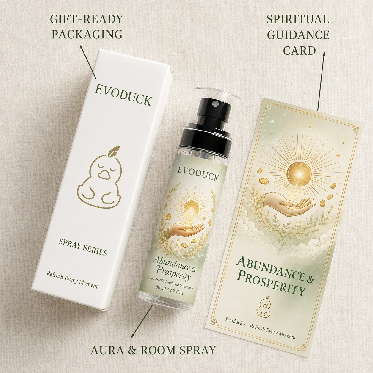 EVODUCK Zestaw 3 szt. sprayów – Home Fragrance Gift Set Rituals recenzja i cena