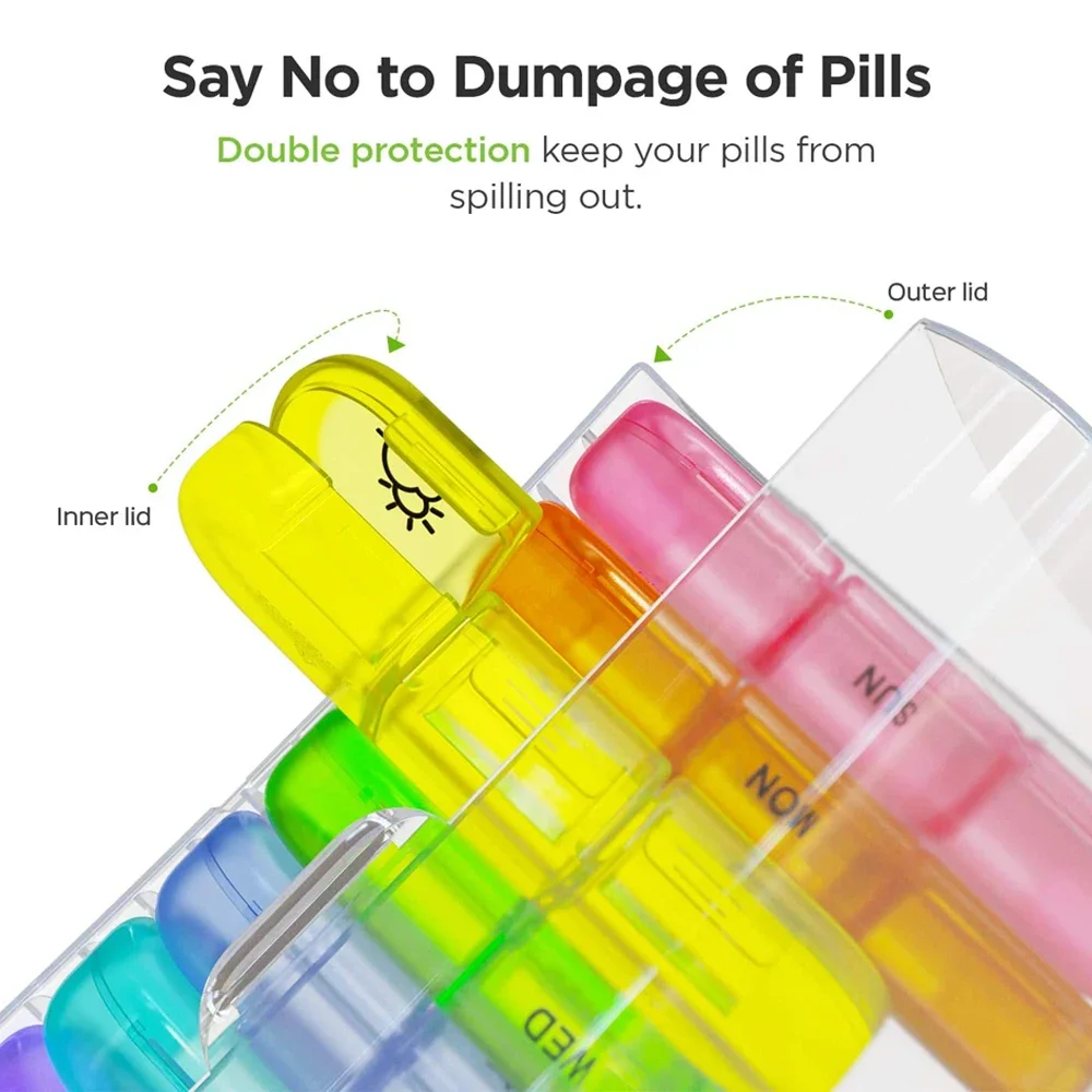 1Set Weekly Pill Organizer 3 Times A Day, Portable Travel Pill Container with Large Separate Compartments To Hold Medication