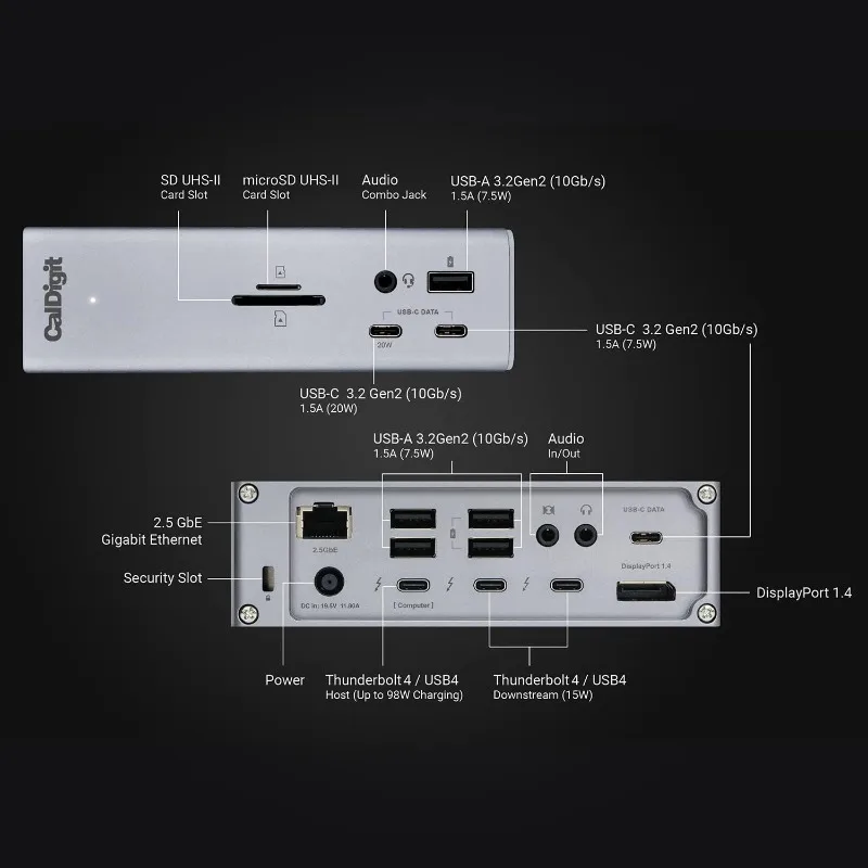 TS4 Thunderbolt 4 Dock - 18 Ports, 98W Charging, 40Gb/s Thunderbolt 4, USB-A/C, 2.5GbE, 8K/6K Displays, PC/Chrome Compatible