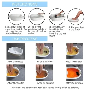 Entgiftungspa -Spa -Maschine, Mini -Ionenentgiftung, Gesundheitstherapie, Reinigung, Vibrate, Whirlpool -Pflege, Arrays Aqua 10 Hauptverkaufsmaschinenentgiftung - №5