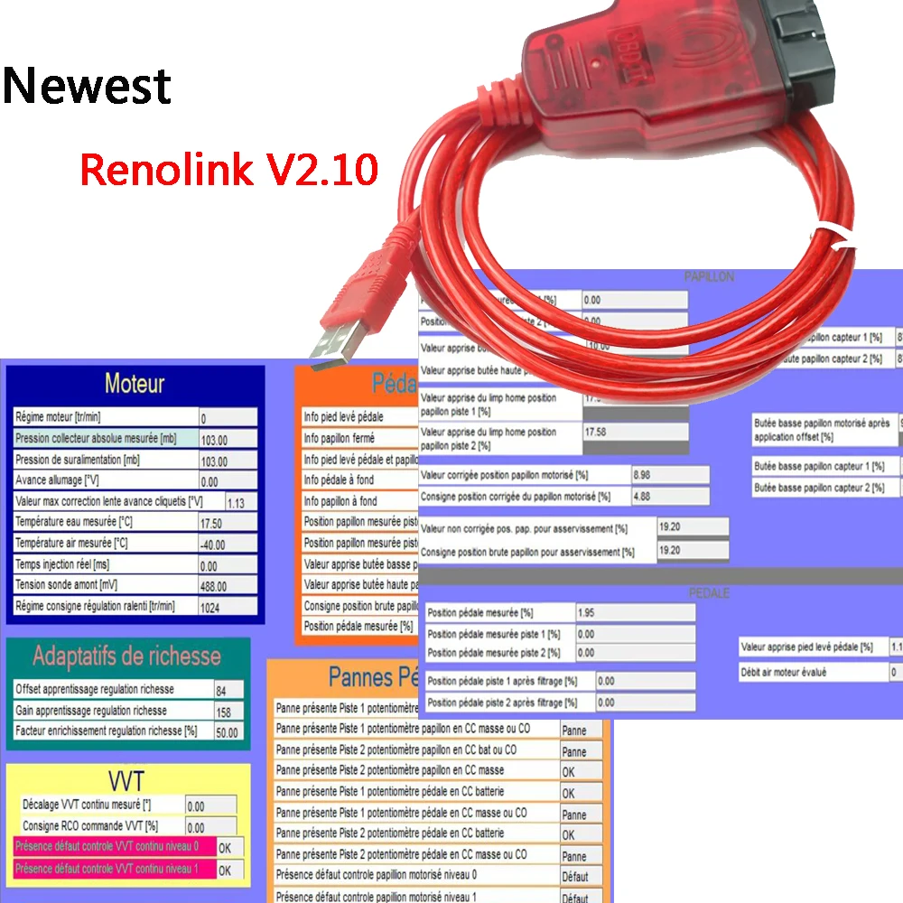 Renolink V2.10 OBD2 Cable for Renault ECU Programmer Renolink V1.99 Upgraded Version Car OBD2 Air-bag Reset Key Coding Auto Tool