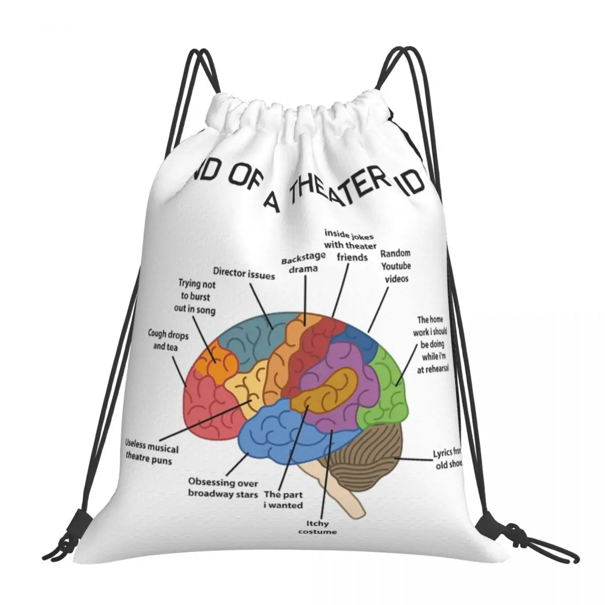 Mind Of A Theater Kid Backpacks Multi-function Portable Drawstring Bundle Pocket Sports Bag Book Bags For Travel Students