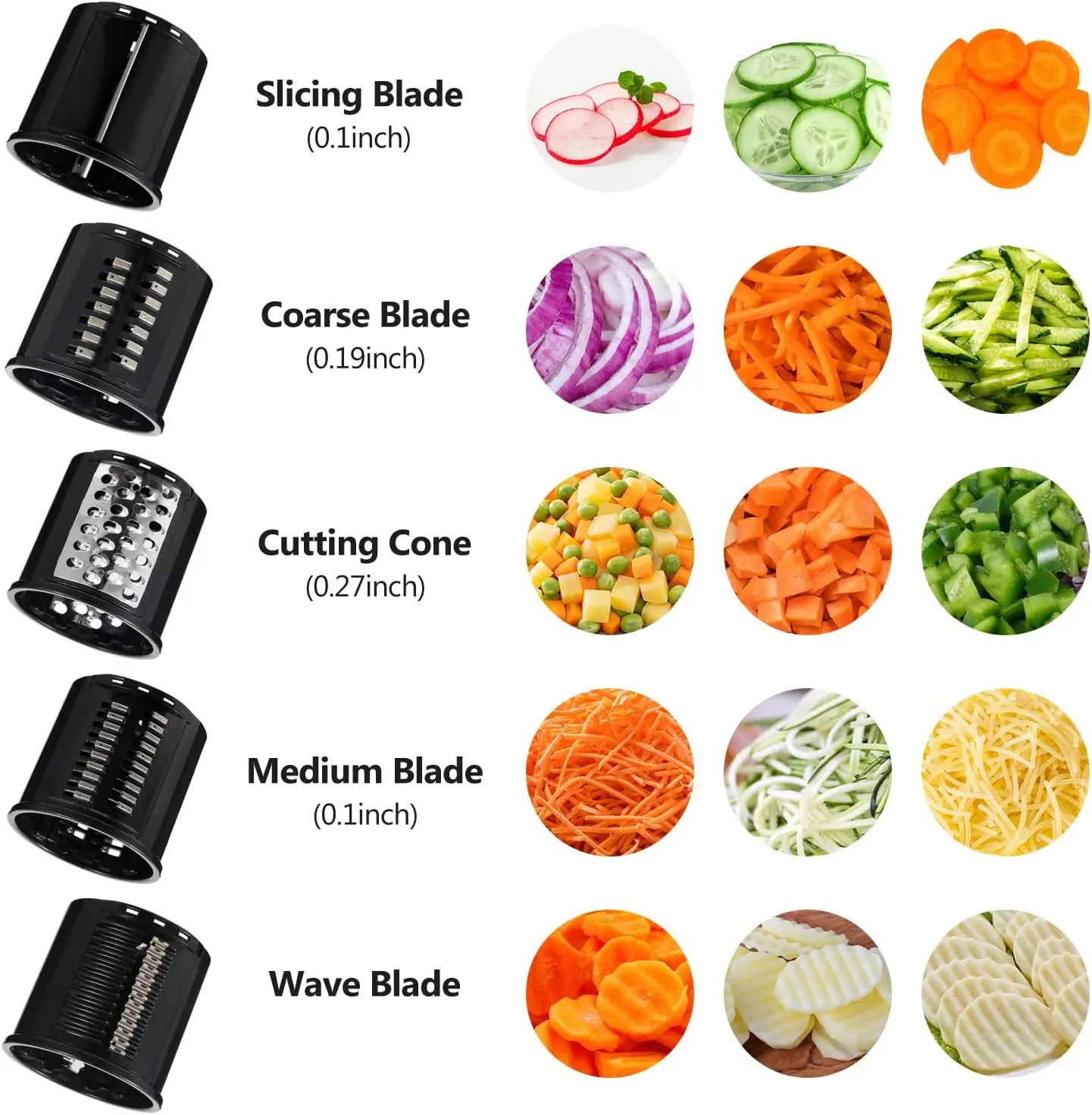 Slicer Shredder Attachment for KitchenAid Stand Mixer with 5 Blades, Cheese Grater Attachment, Fresh Prep Slicer, Bigger Vegetab