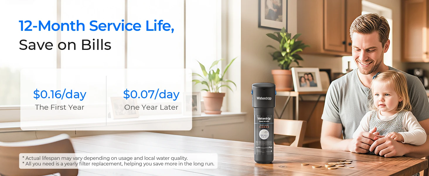 Waterdrop 10UA Under Sink Water Filter System, Reduces PFAS, PFOA/PFOS, Lead, Chlorine, Bad Taste & Odor