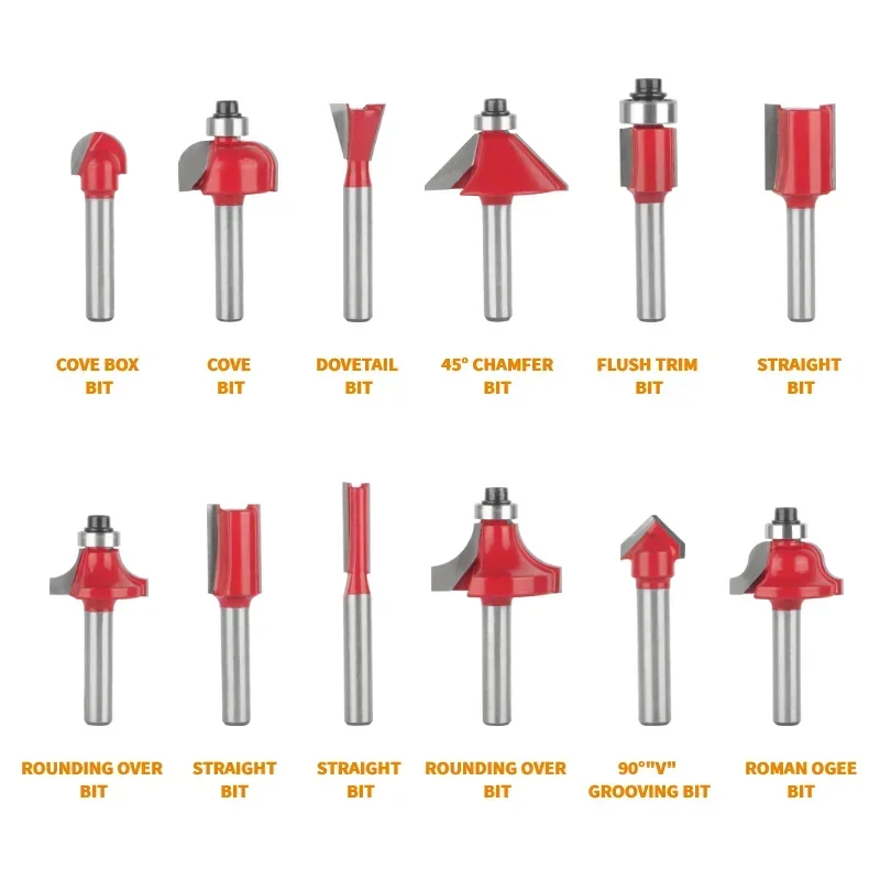 Thumbnail 3 - #61 Router Bits Ranking List in 2026