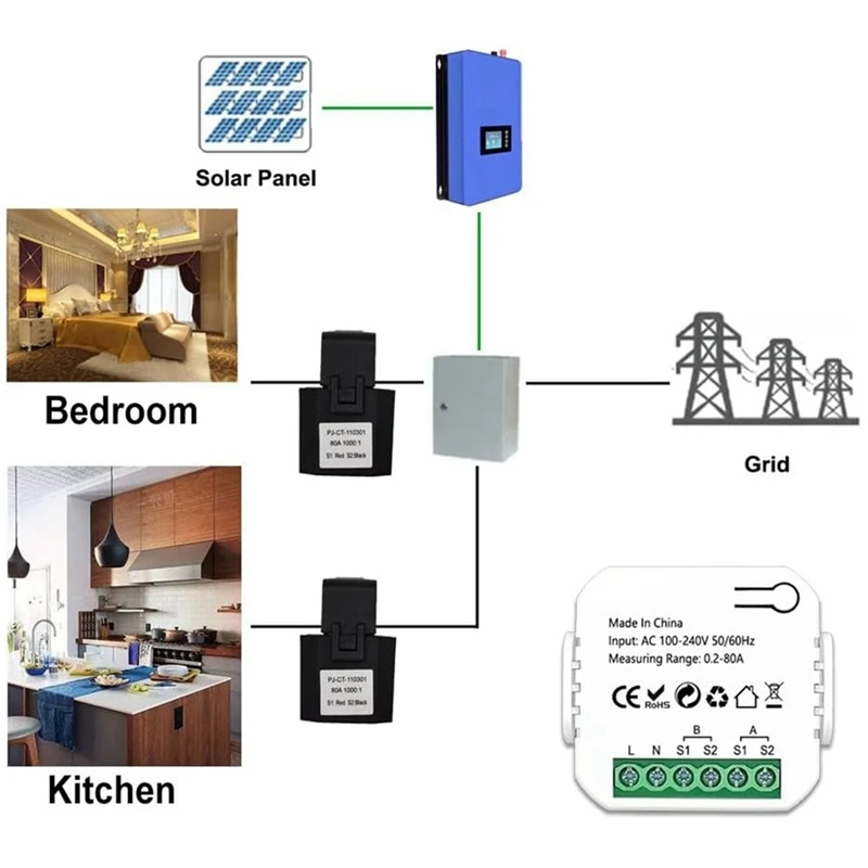 Tuya Wifi Intelligente energiemeter Zonne-PV-systeem Stroomproductieverbruik Bidirectionele monitoringsmeter met 2 CT
