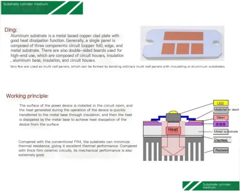 MDS100A Dreiphasen-Gleichrichterbrücke 12 V 24 V 36 V 48 V 60 V 110 V 200 V Speziell für Reichweitenverlängerungen für Elektrofahrzeuge – Detail 4