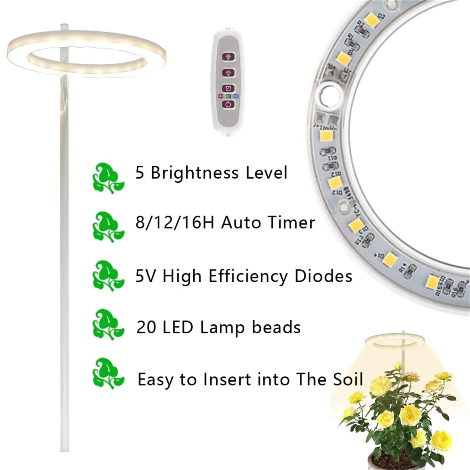 Enhanced LM281B Mini LED Plant Growth Light - Perfect for Indoor Plants with Enhanced Energy Efficiency and Growth Benefits, USB