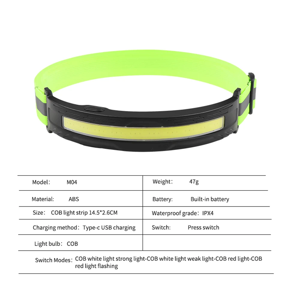 Built-in Battery COB LED Headlamps Camping Fishing Powerful USB Rechargeable Headlight Waterproof Head Torch Head Lamp Lantern