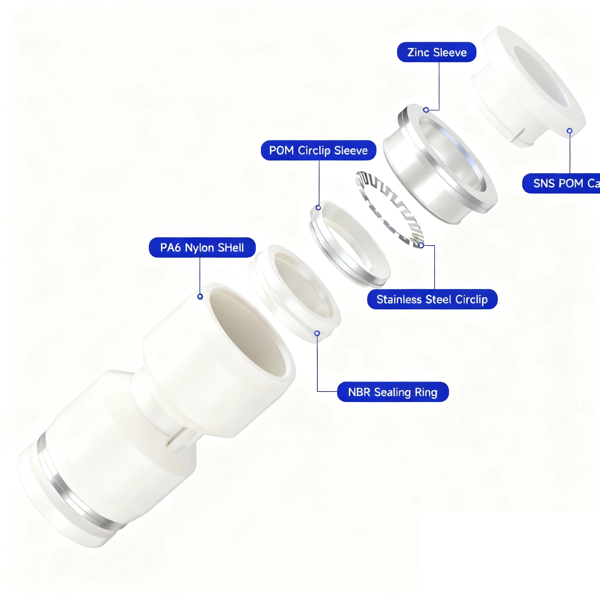 White Pneumatic Con…