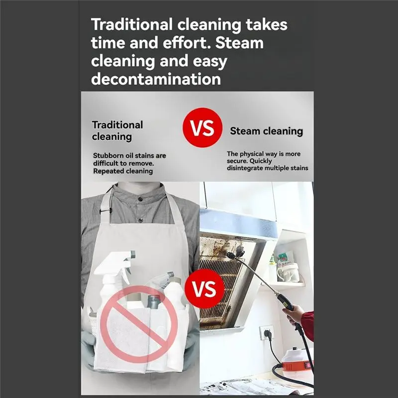 A18Z-Burning Handheld Steam Cleaner 15 Seconds To Produce Steam Leakage Protection Anti-Dry Burning Handheld Steam Cleaner EU Pl