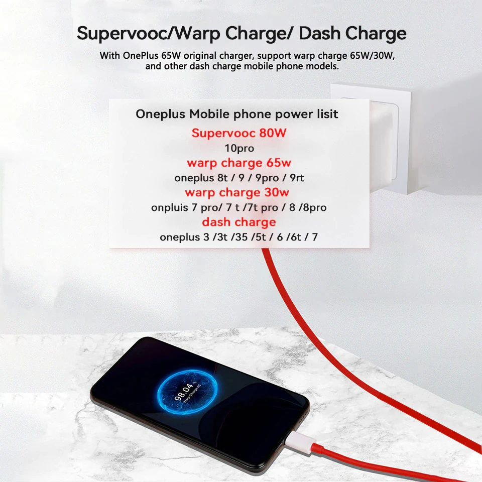 Original Oneplus 150w 100w Charger Cable 80w 65w Supervooc Usb C Charging Wire Cord One Plus 13 13R 12 11 Nord 4 CE4 5 For OPPO