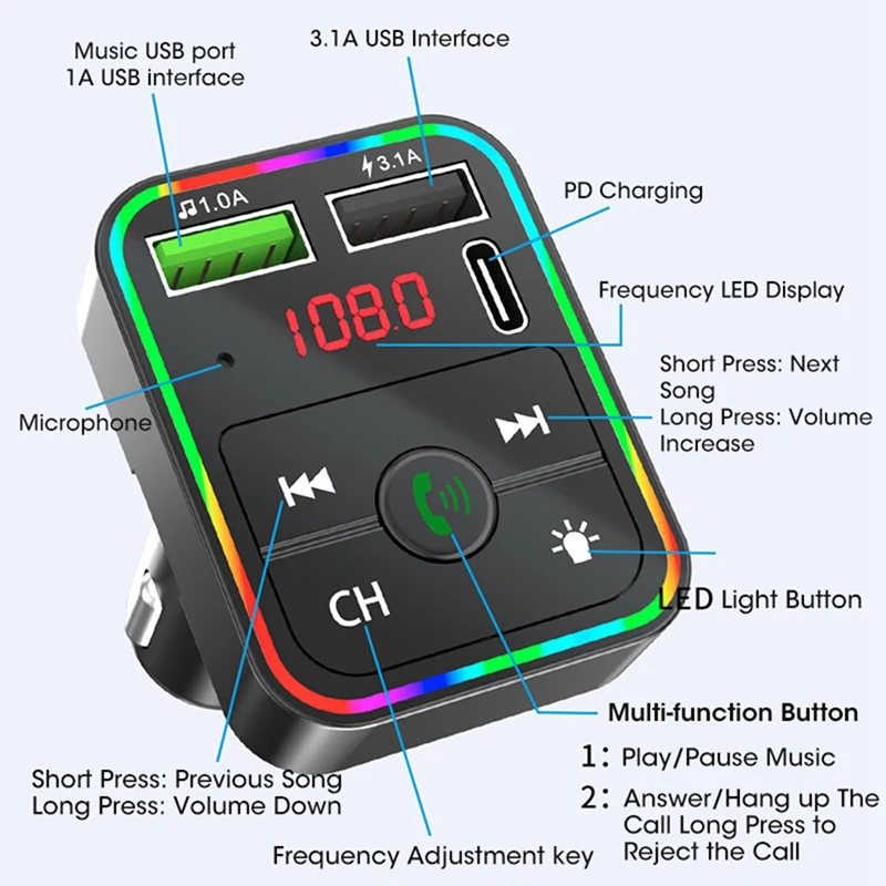 BNVN-Bluetooth 5.0 FM Transmitter Car Receiver Hands-Free Mobile Phone Navigation Call Dual USB Fast Charging