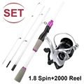 1.8 Spin-2000Reel